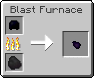 Obsidian Equipment, Моды, Minecraft