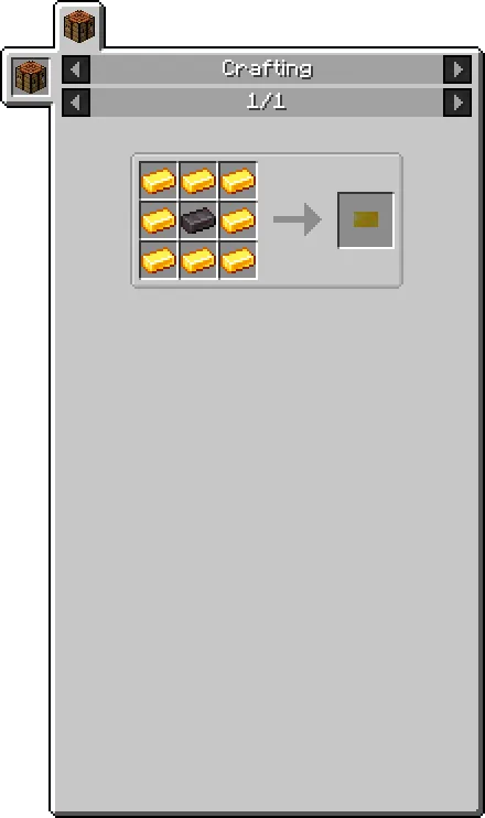 Content Creator Plates, Моды, Minecraft