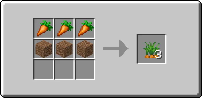 Crazy Carrots, Моды, Minecraft