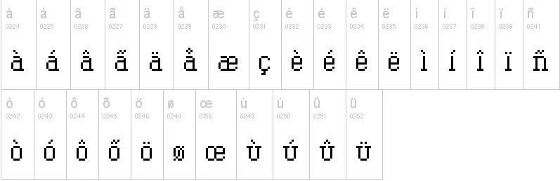 PTG x PixelPlay - Font, Текстуры, Minecraft