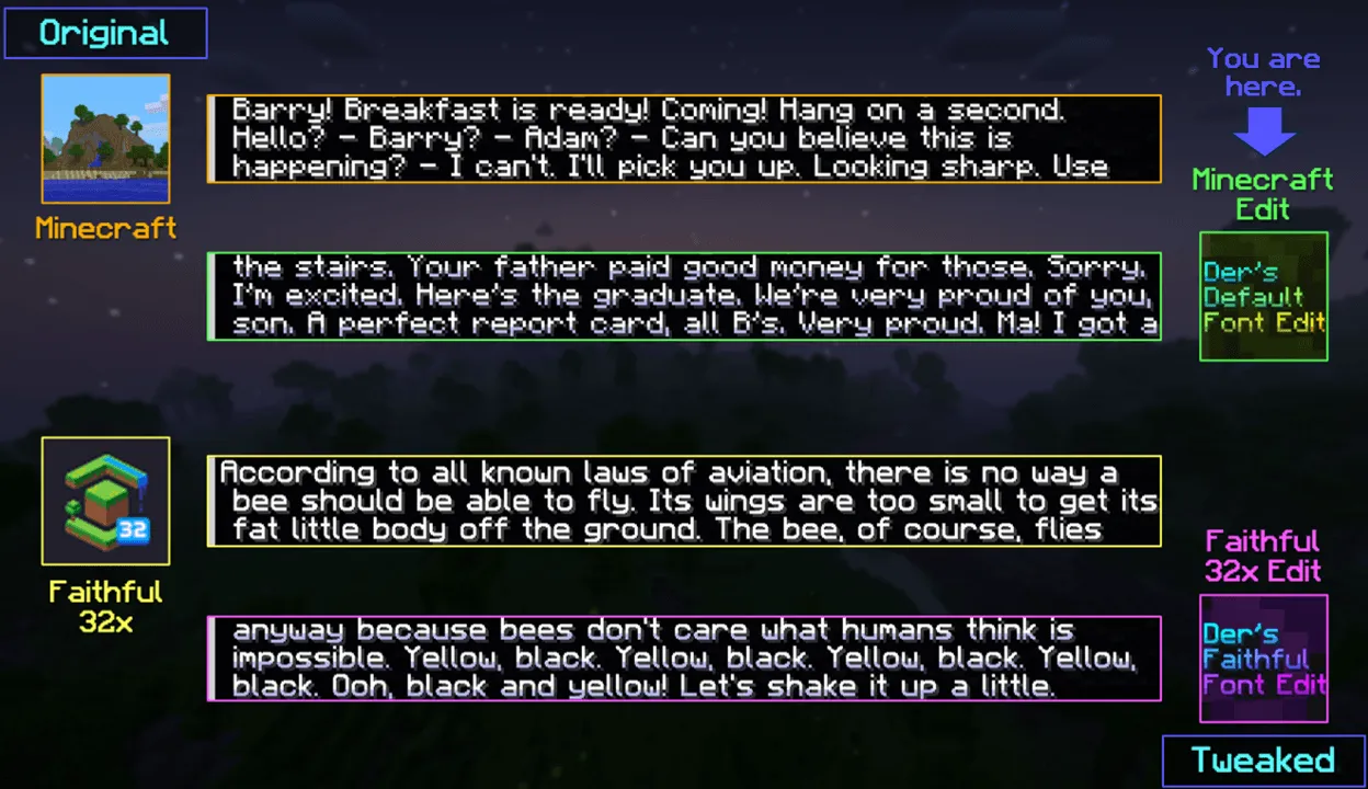 Der's Shaded Font (Default 16x), Текстуры, Minecraft