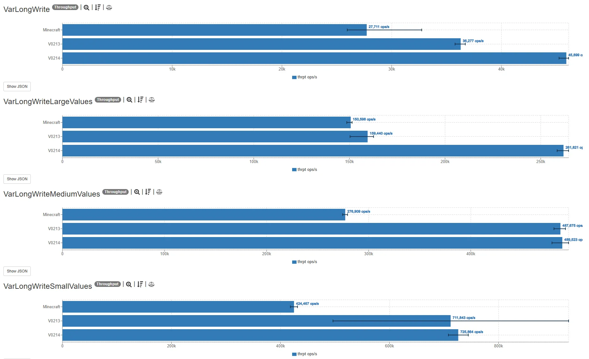 Krypton FNP, Моды, Minecraft