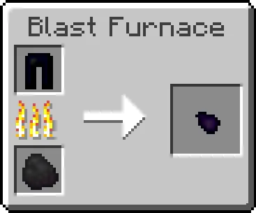 Obsidian Equipment, Моды, Minecraft