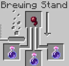 Potion Expansion, Моды, Minecraft