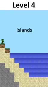 Ground Escape — скриншот 4 (Модпаки, Minecraft)