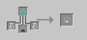 Synthesize Me! — скриншот 6 (Моды, Minecraft)