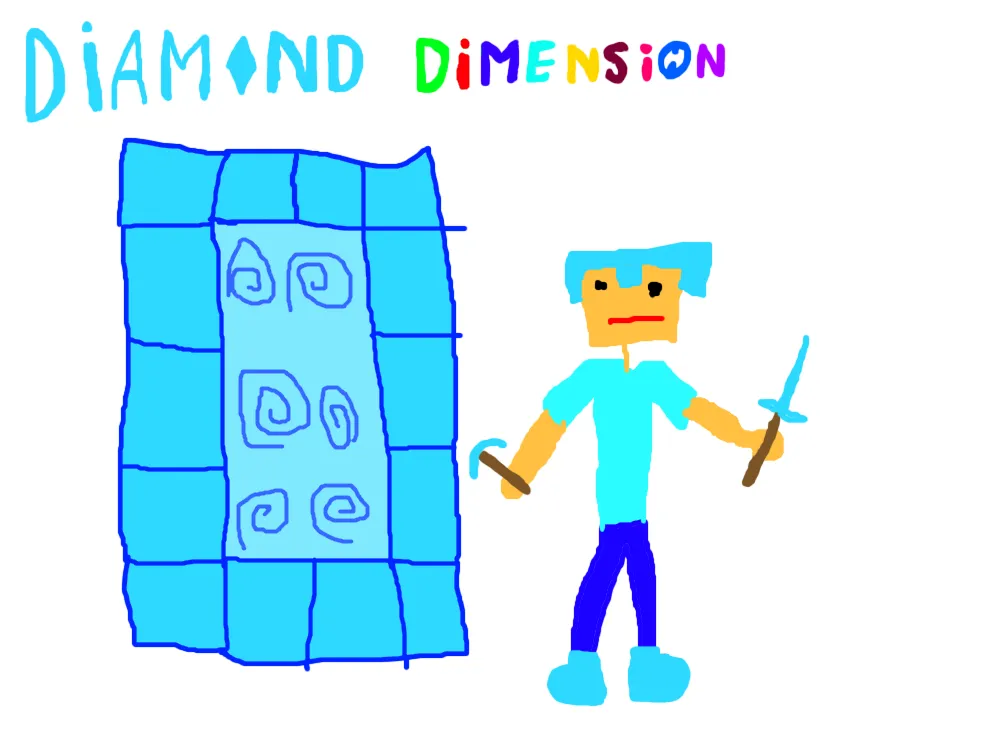 MC - Diamond Dimension — скриншот 7 (Моды, Minecraft)