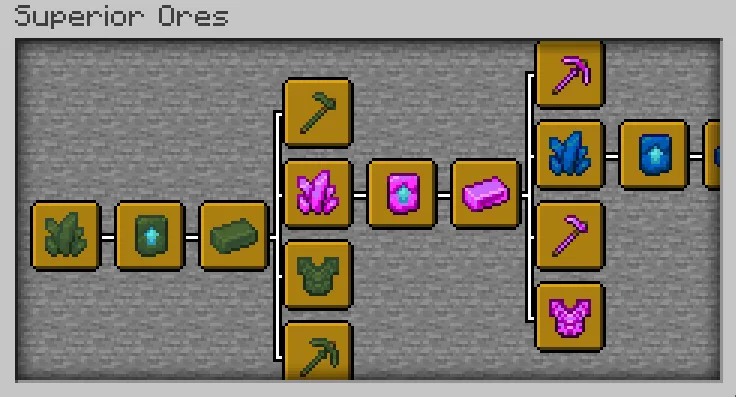 Superior Ores, Моды, Minecraft