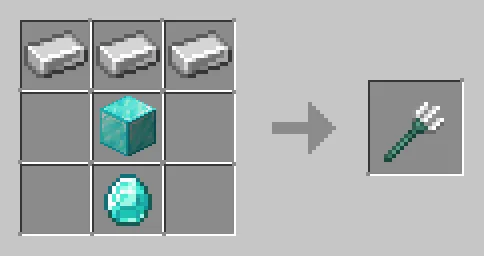 TheUncraftables, Моды, Minecraft