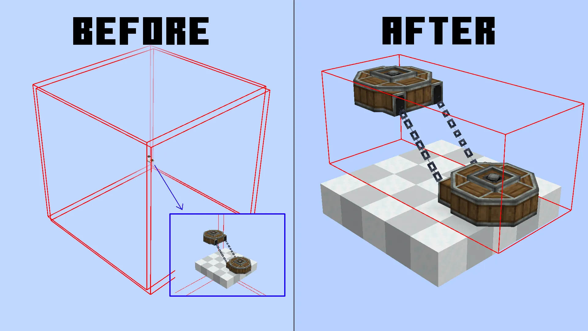 Create: Smart Bounds, Моды, Minecraft