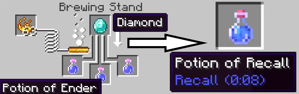 Recall Potion [Fabric], Моды, Minecraft