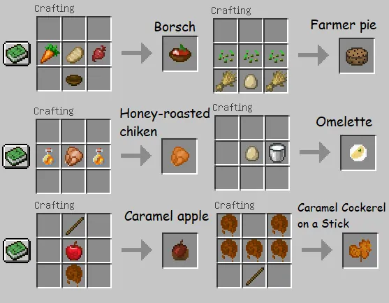 Simple Dish Variety, Моды, Minecraft