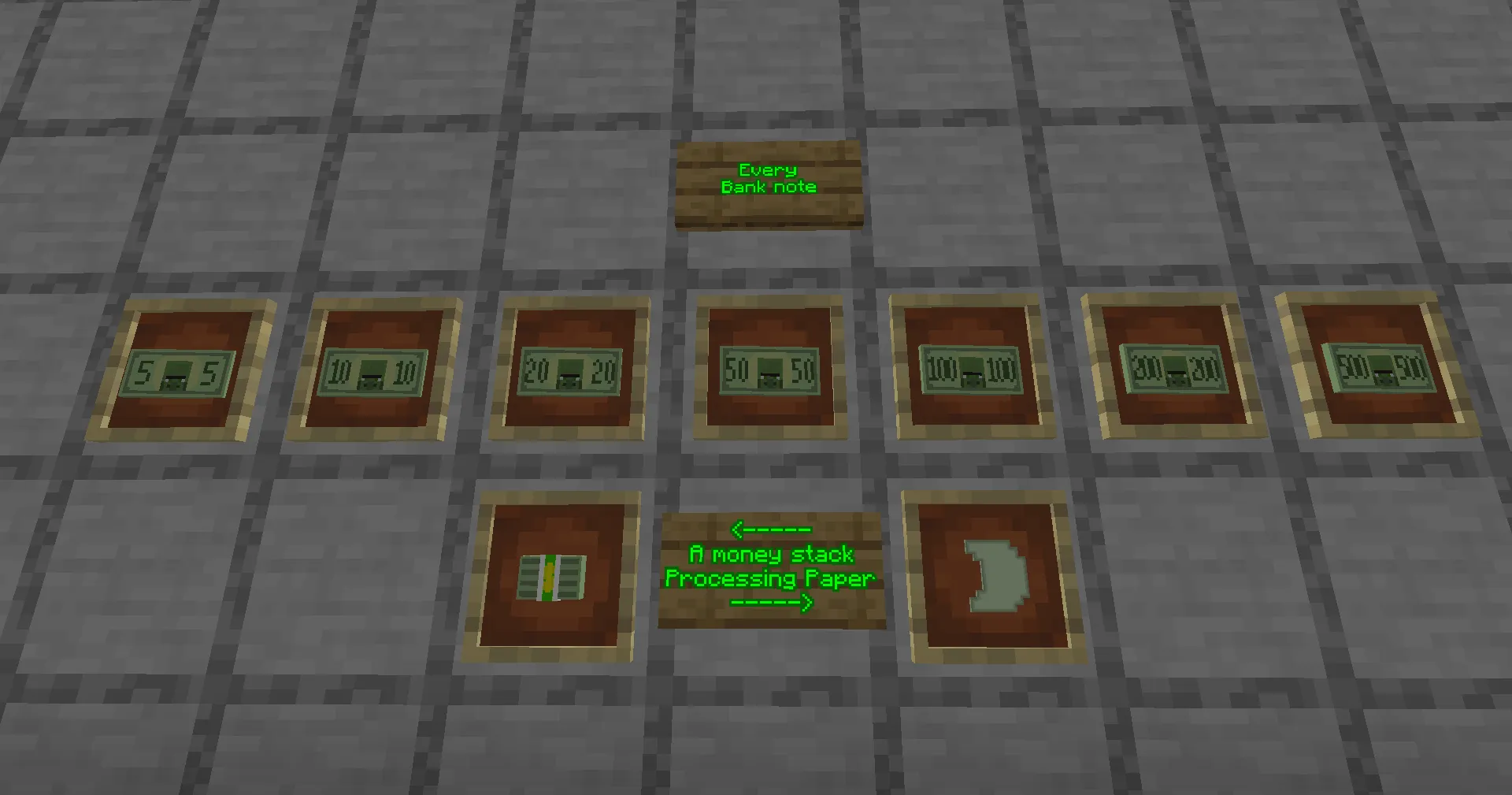 Create Funds, Моды, Minecraft