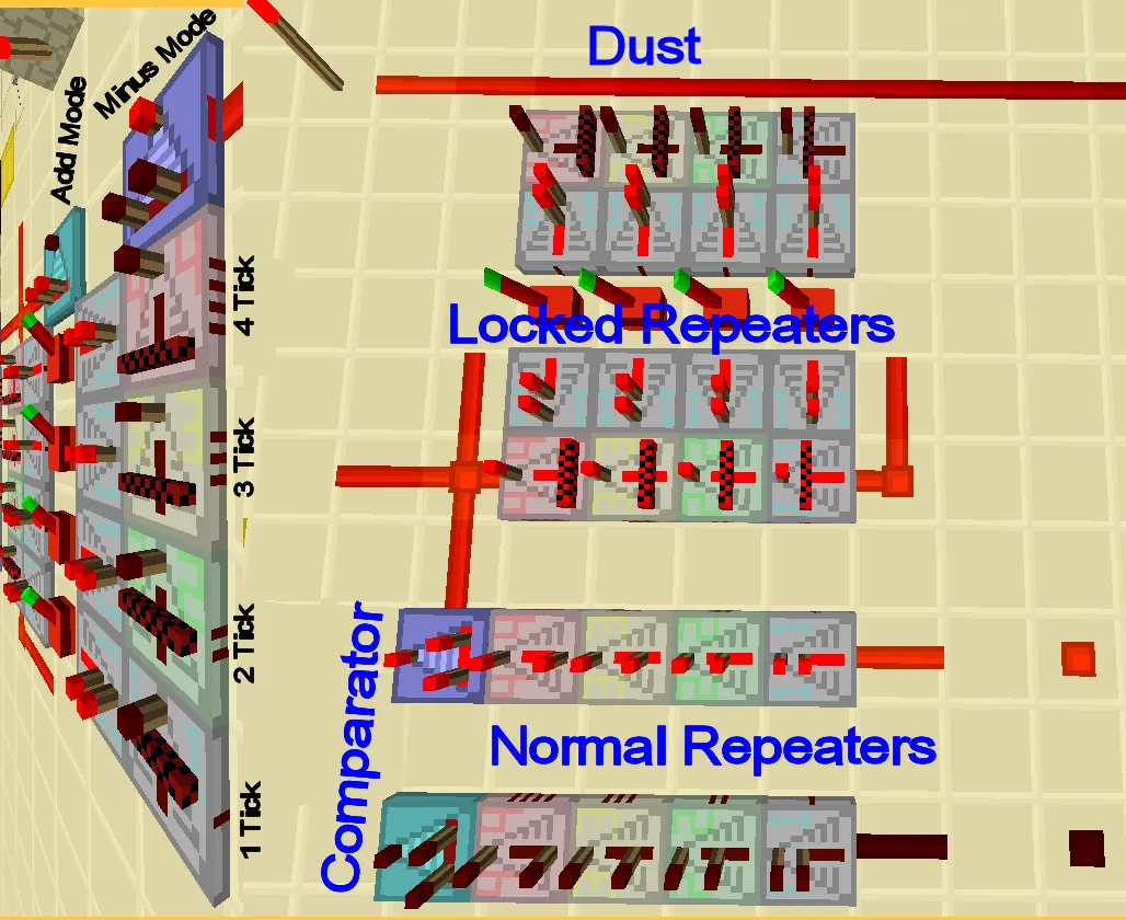 Redstone Utility 1.8, 1.9(snapshots), Текстуры, Minecraft