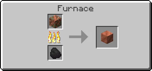 Helpful Recipes, Моды, Minecraft