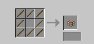Dogs Better Fabric — скриншот 8 (Моды, Minecraft)