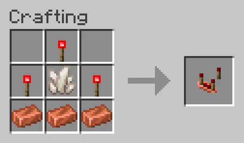 Copper Tech - Redstone tweaks, Дата-паки, Minecraft