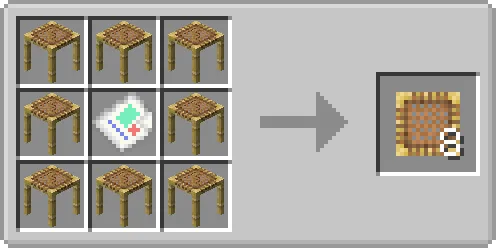 TableChair, Моды, Minecraft