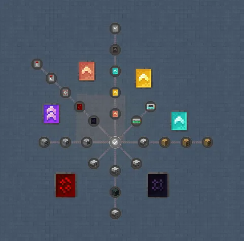 Astral Adventures: Beyond the Horizon, Модпаки, Minecraft