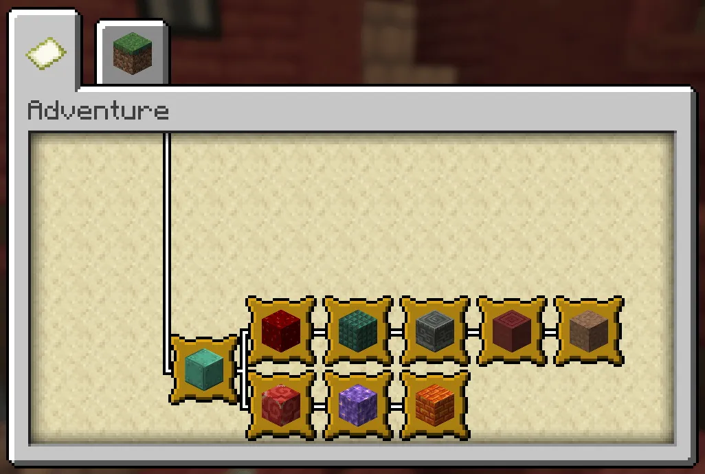 project-1399998, Моды, Minecraft