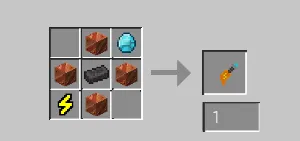 Gr33n's Technica, Моды, Minecraft