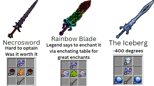 Path Of Lineage, Моды, Minecraft