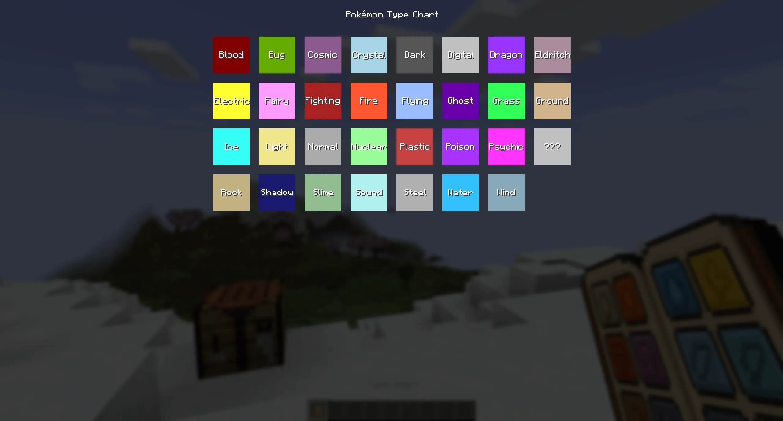 CobbleTypes Master, Моды, Minecraft
