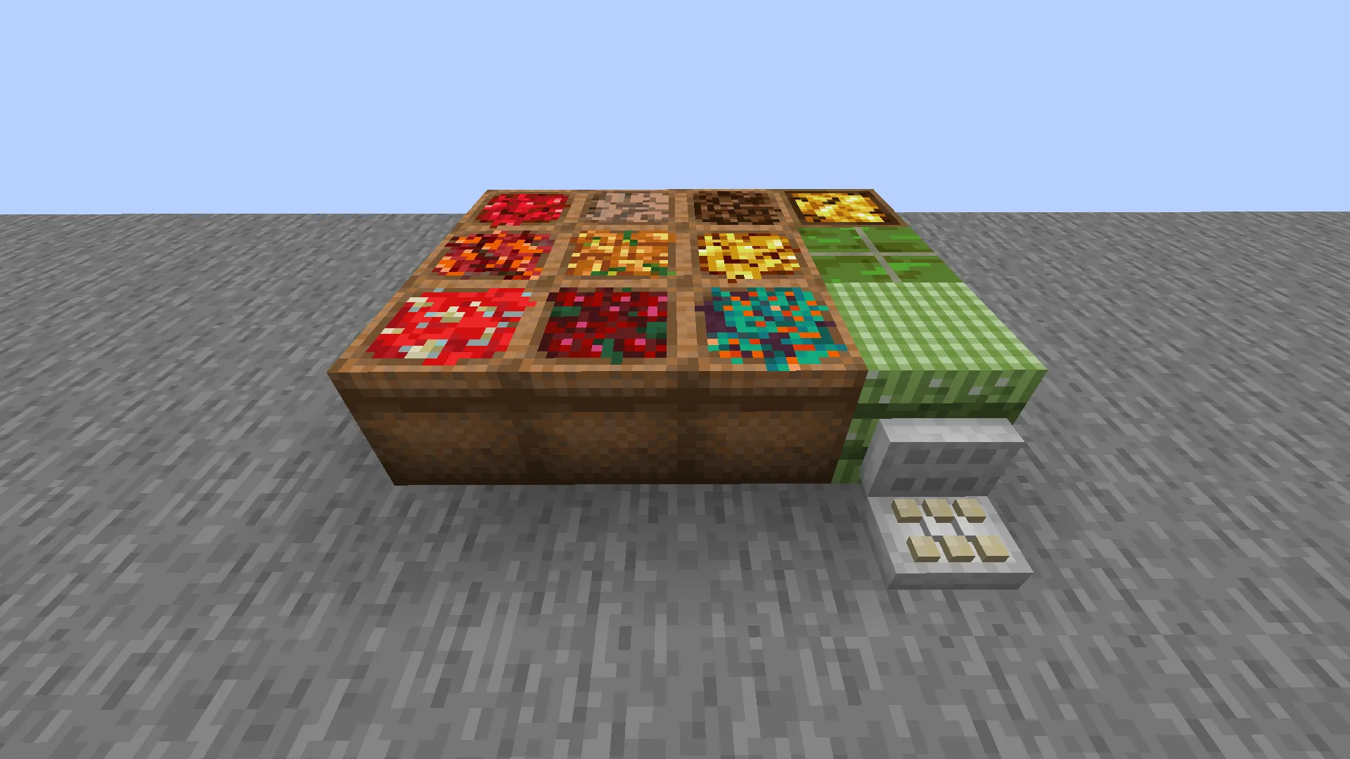 Farmer's Plus, Моды, Minecraft