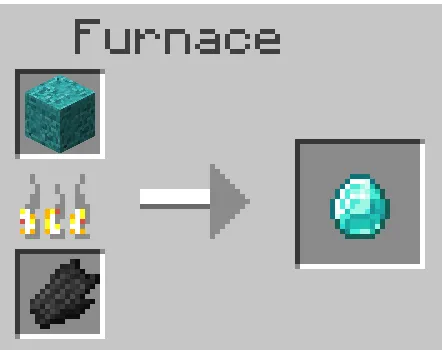 Resourceful Zombies, Моды, Minecraft