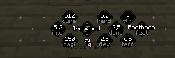 tetracelium, Моды, Minecraft