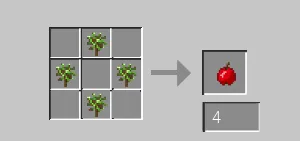 DimensionPlus, Моды, Minecraft