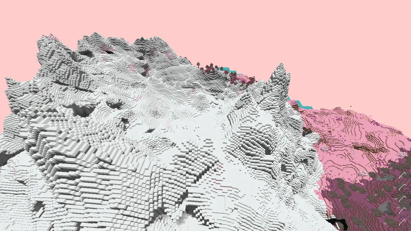 The Sweetland, Моды, Minecraft