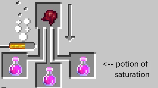 craftable potions, Моды, Minecraft