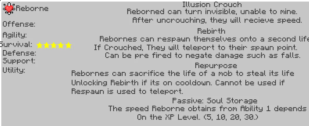 Personatour's Super-Powered, Моды, Minecraft