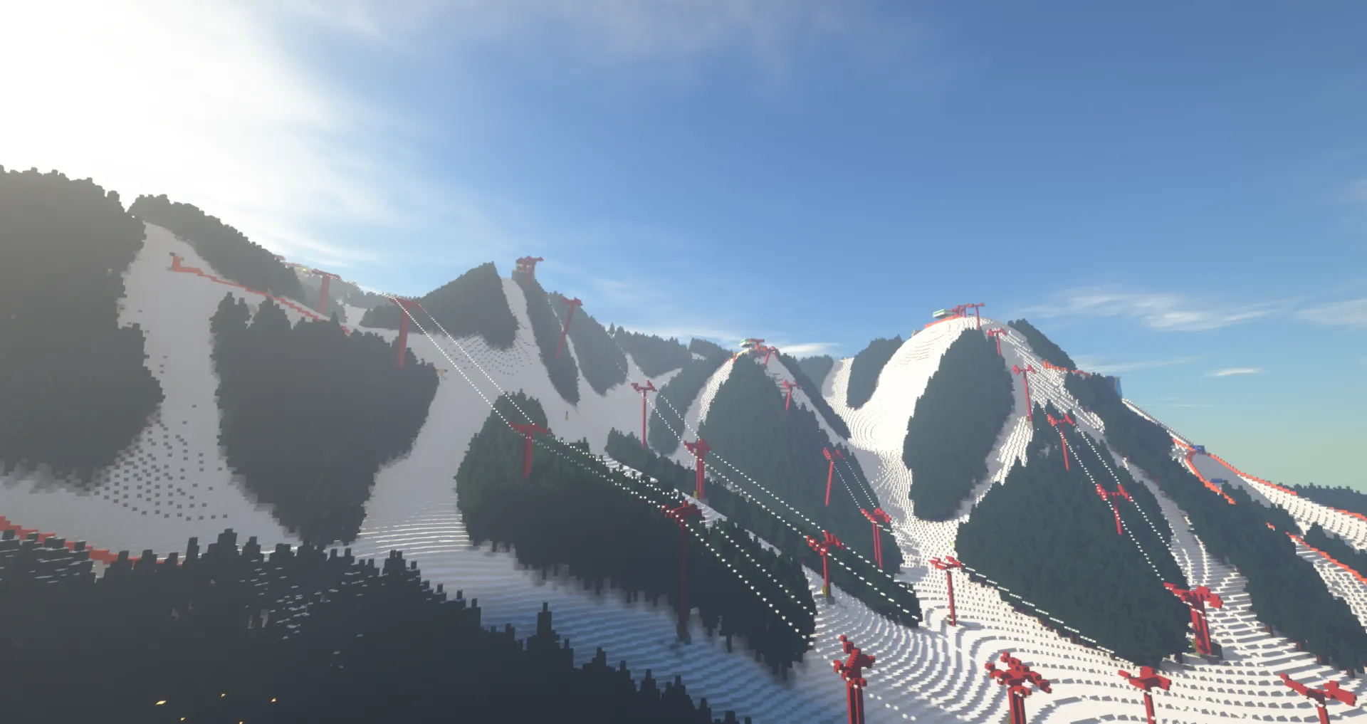 MakeCraft, Модпаки, Minecraft