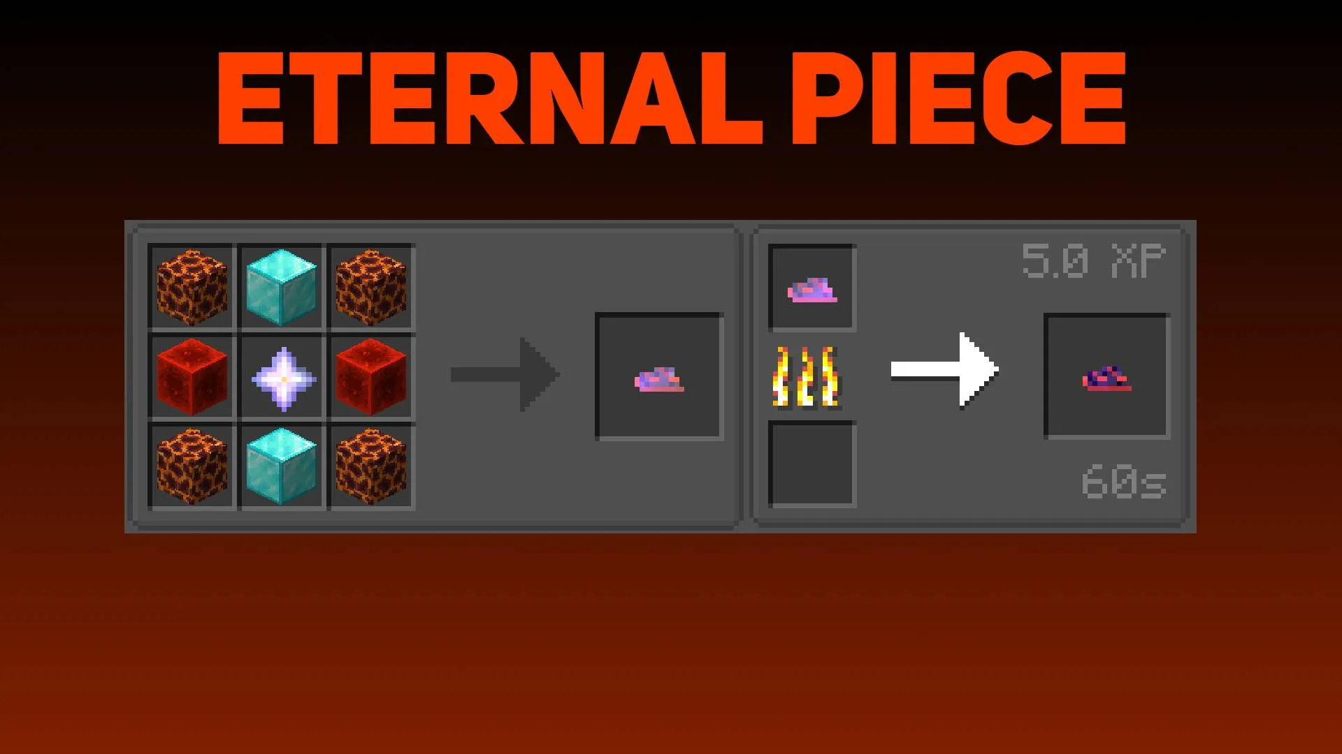 Eternal Tools — скриншот 2 (Моды, Minecraft)
