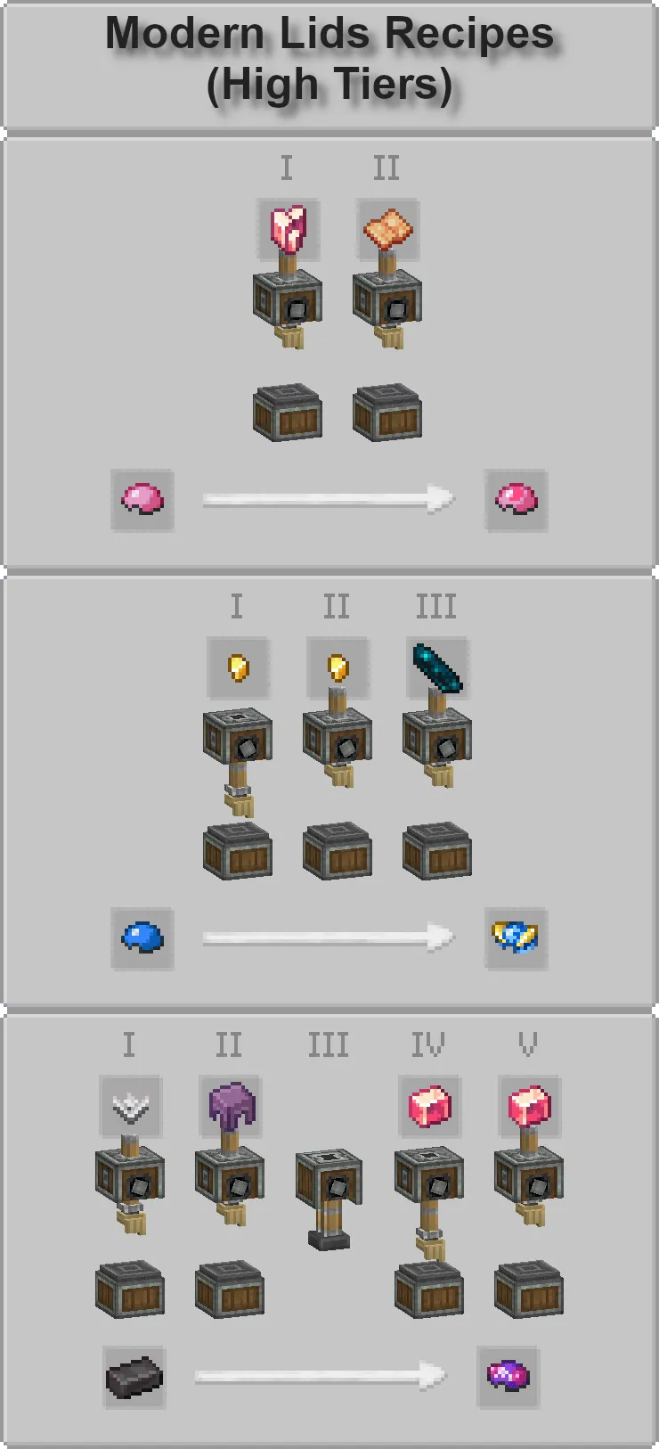 Create: Cobblemon  Balls  Overhaul — скриншот 5 (Моды, Minecraft)