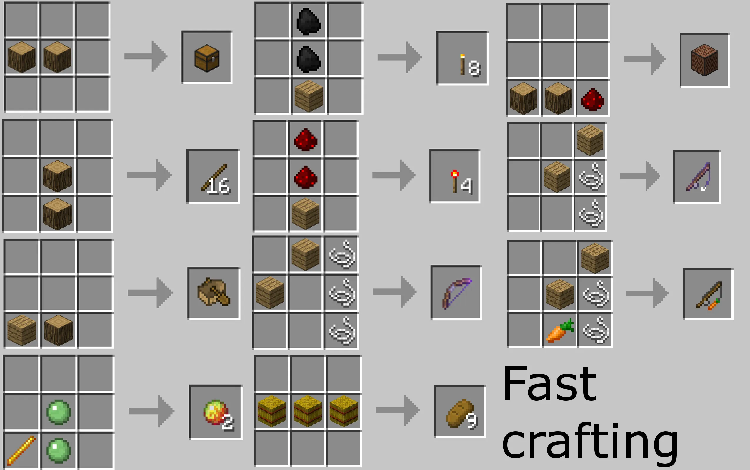 Fast crafting — скриншот 1 (Моды, Minecraft)