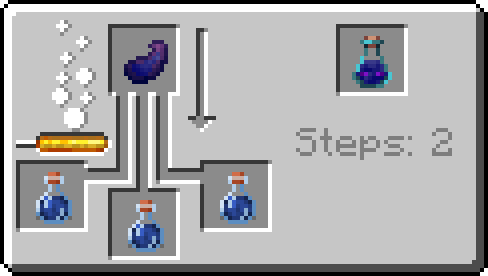 Vibranium, Моды, Minecraft