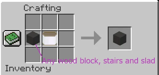 Fireproof Wood, Моды, Minecraft