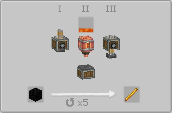 Create - nether recipes, Дата-паки, Minecraft