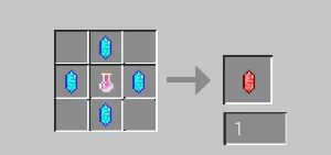 Customizable Guards — скриншот 4 (Моды, Minecraft)