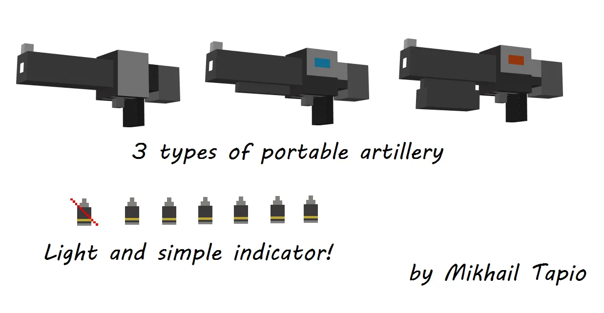 Art? Artillery!, Моды, Minecraft
