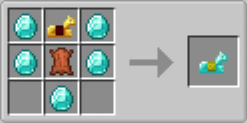 Uncraftable No More — скриншот 3 (Моды, Minecraft)