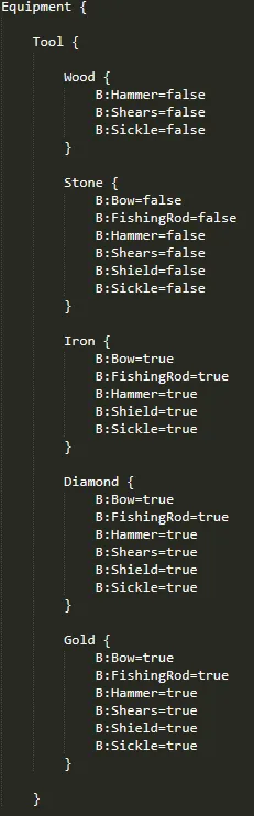 CoFH: Vanilla+ Tools, Моды, Minecraft