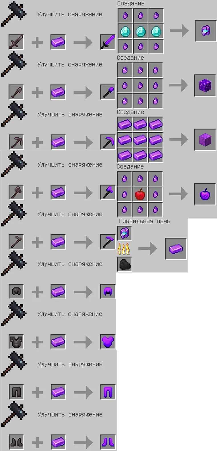 Eridium — скриншот 1 (Моды, Minecraft)