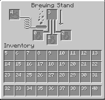 Inventory Slots, Моды, Minecraft