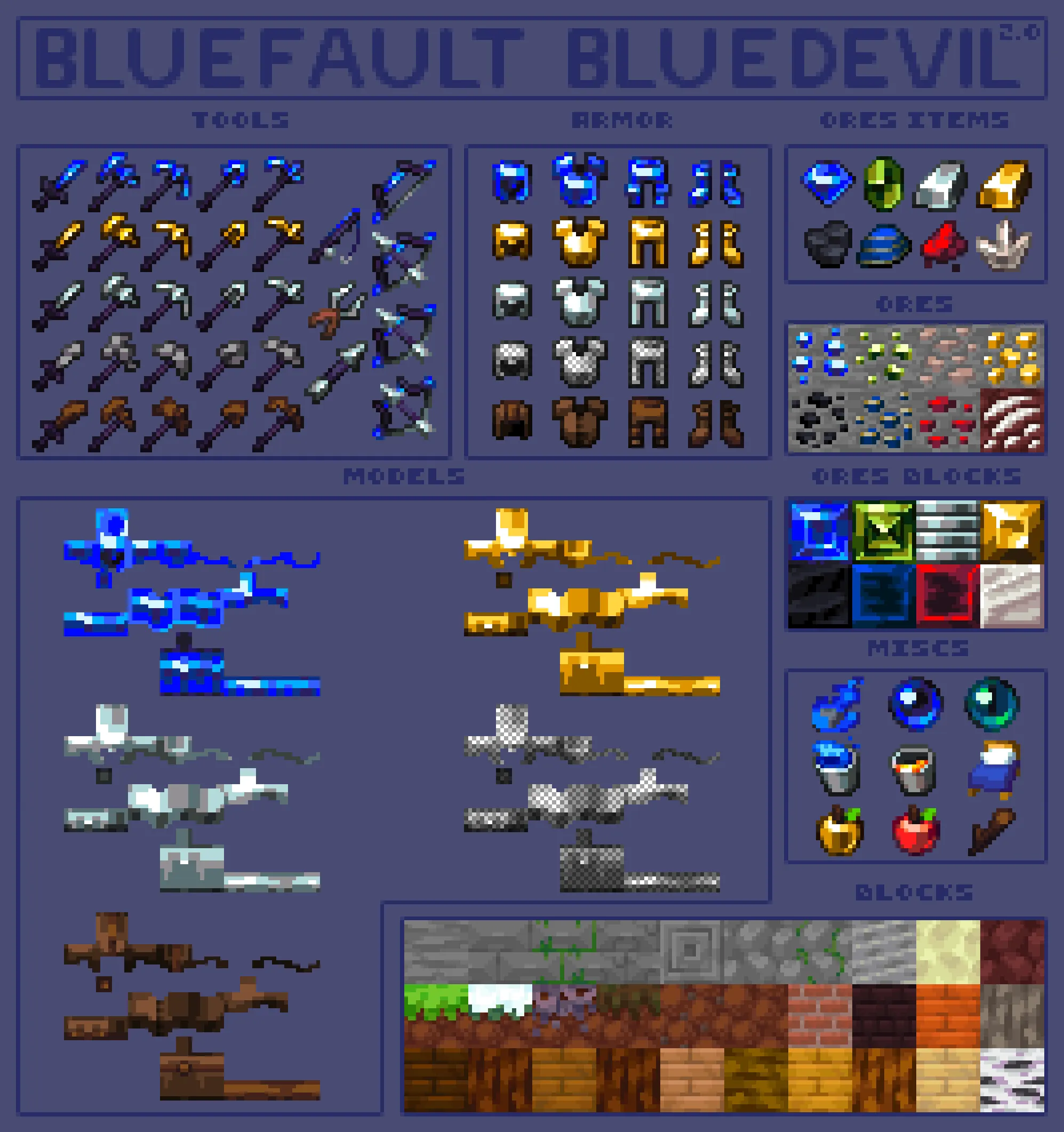 Bluefault Overhauled — скриншот 2 (Текстуры, Minecraft)