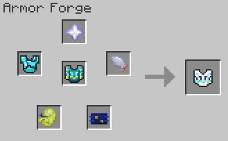 MineBound, Моды, Minecraft