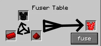 MostlyEvil, Моды, Minecraft